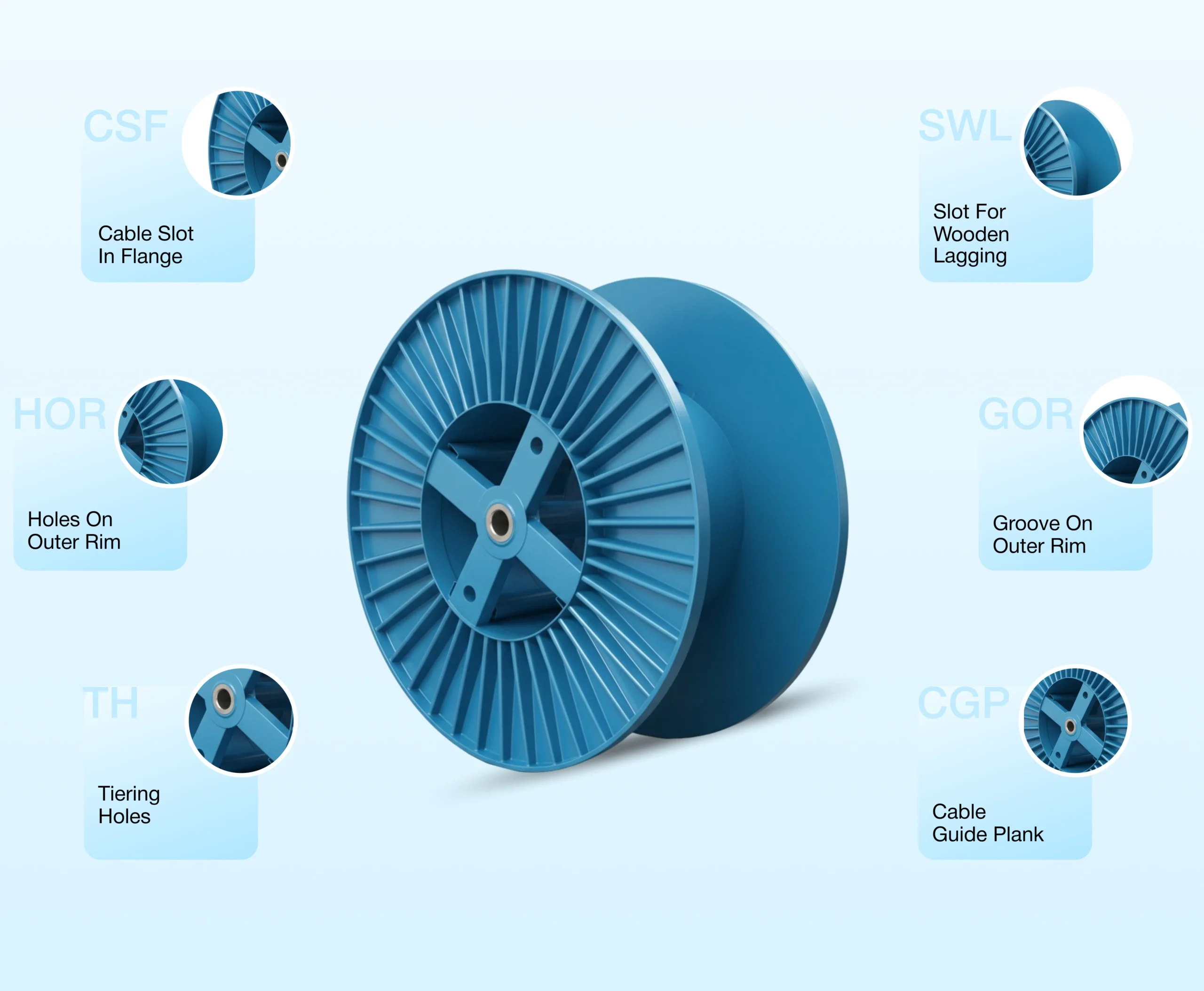 Corrugated Collapsible Steel Drums